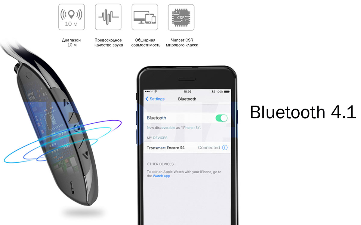 Наушники с микрофоном Tronsmart Encore S4