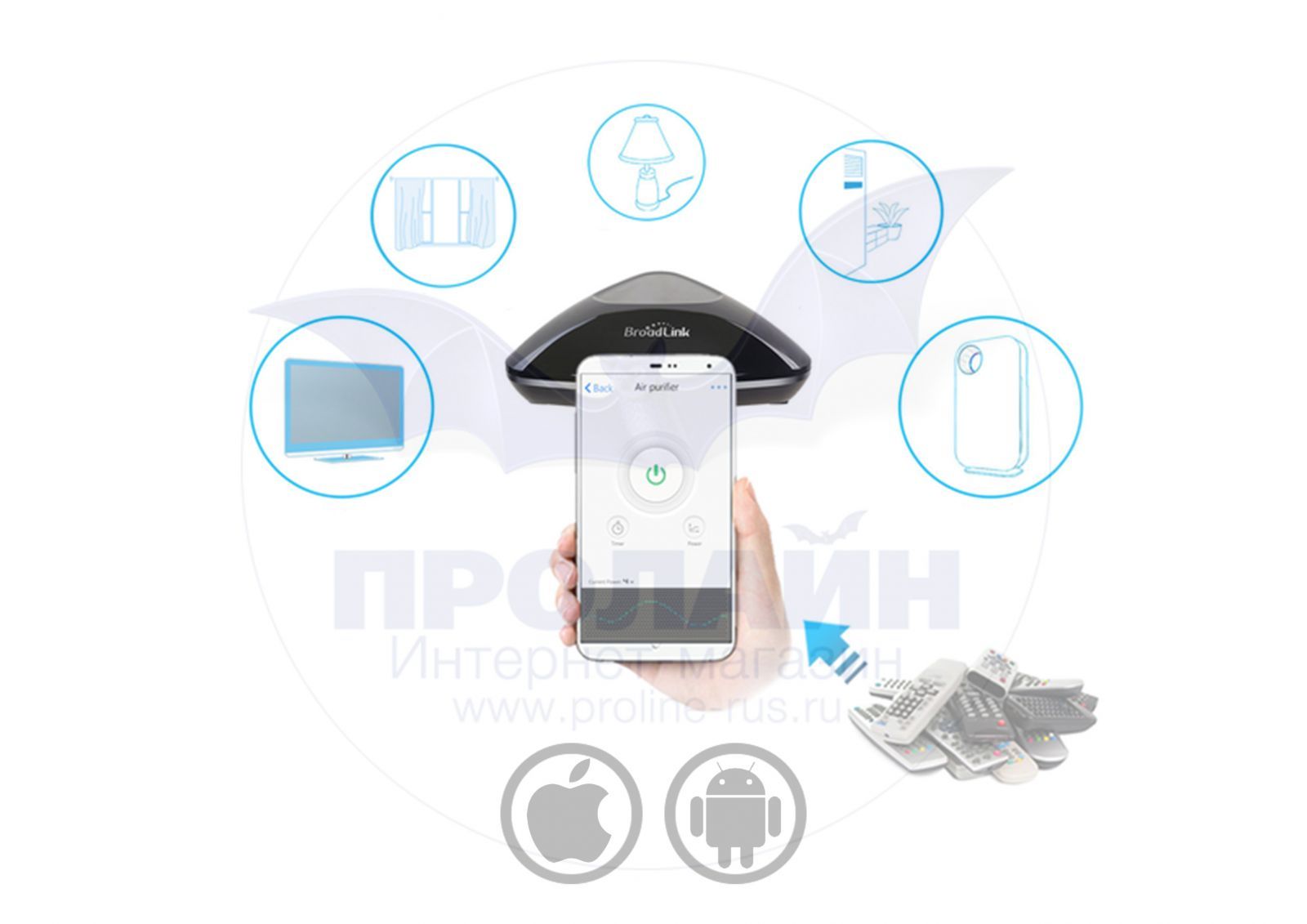 Универсальный умный пульт ДУ BroadLink RM Pro