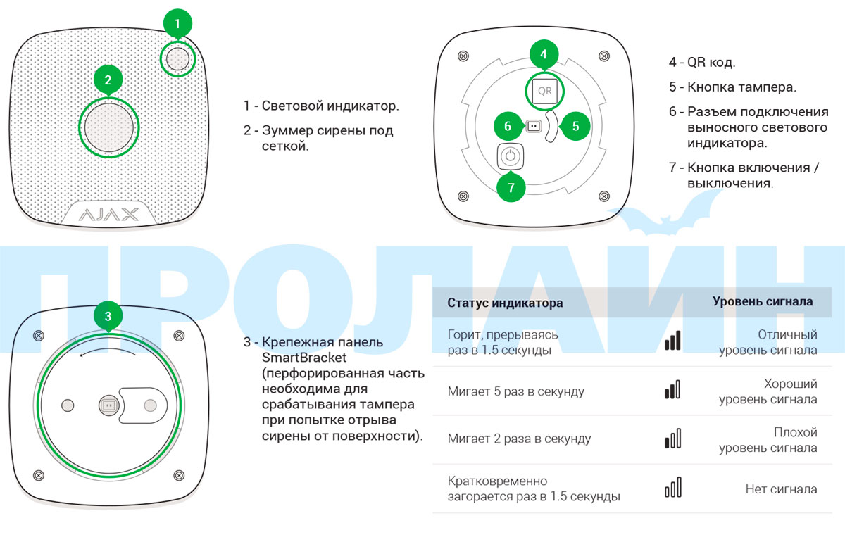 Домашняя сирена Ajax HomeSiren White