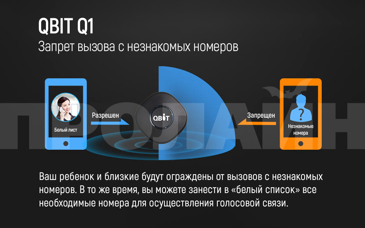 Персональный GPS-трекер QBIT Q1