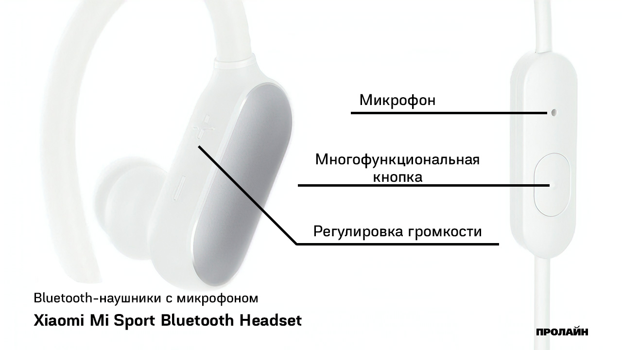 Bluetooth-наушники с микрофоном Xiaomi Mi Sport Bluetooth Headset White