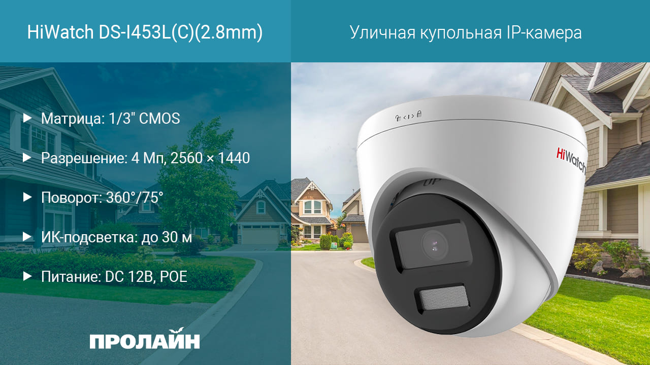 Купольная IP-камера Proline PR-ID2234FCX