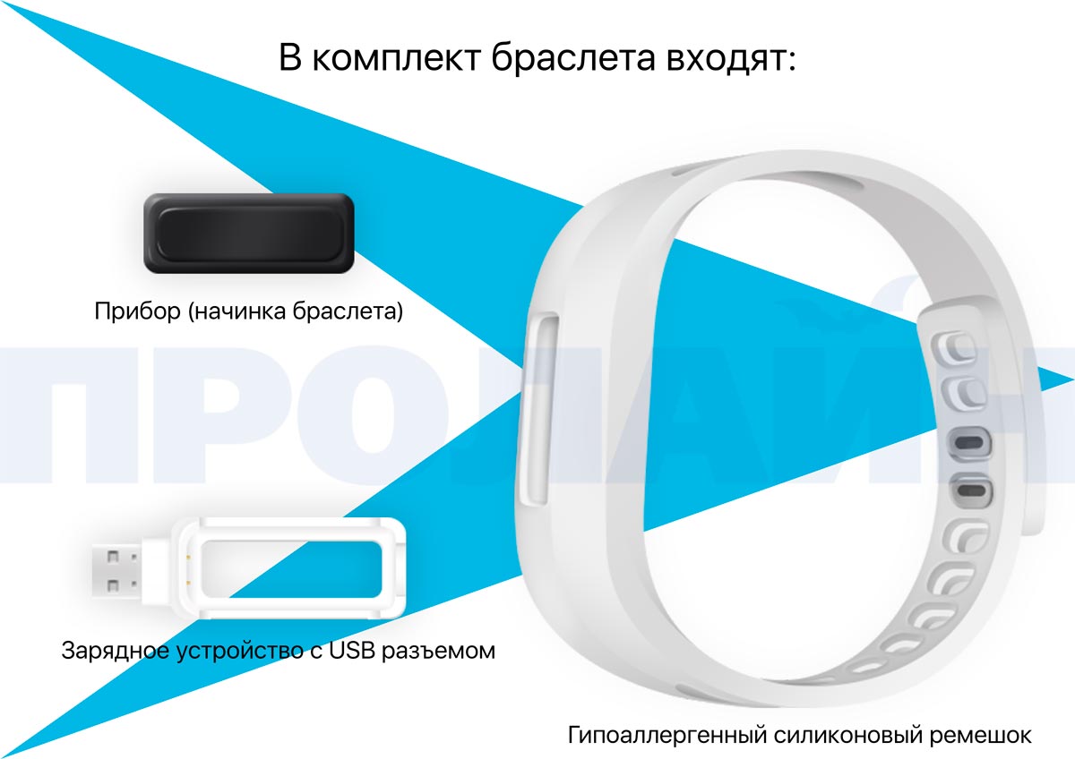 Умные браслеты ONETRAK