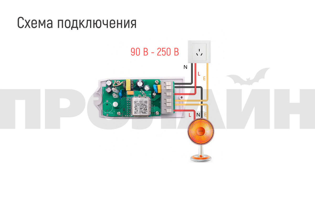 Умный GPRS/GSM выключатель Sonoff G1