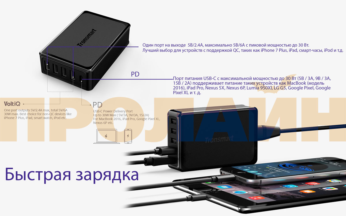 Зарядное устройство Tronsmart U5P