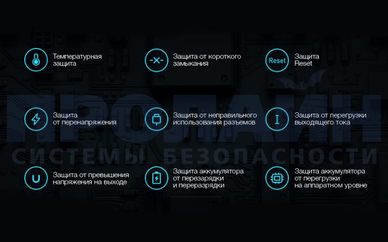 Внешний аккумулятор Xiaomi Mi Power Bank 2 10000 мАч