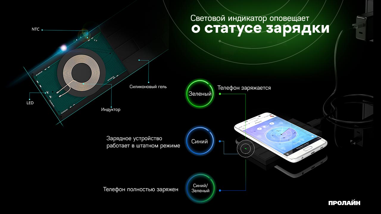 Беспроводное зарядное устройство Tronsmart Chocolate WQ10 KP