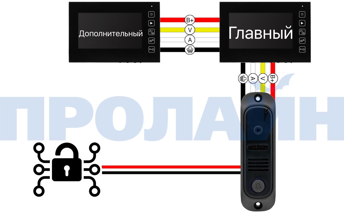 Комплект 7" LCD цветного видеодомофона Proline DF-KIT728U
