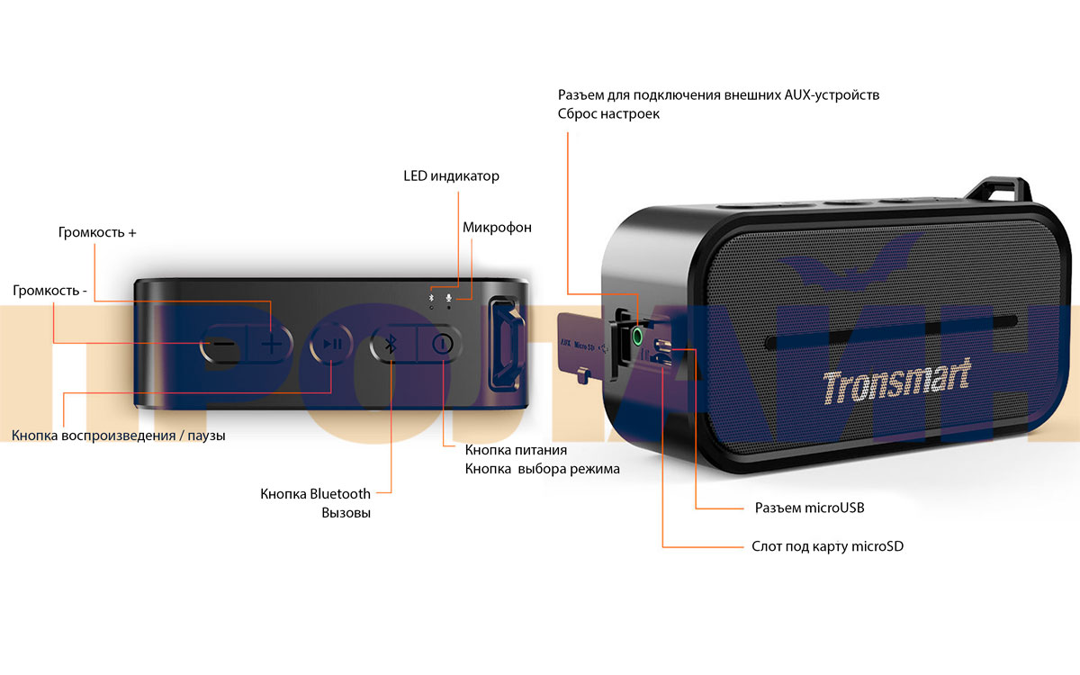 Портативная акустика Tronsmart Element T2