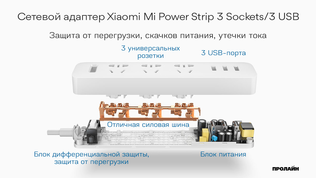 Сетевой фильтр Xiaomi Mi Power Strip 3 Sockets/3 USB