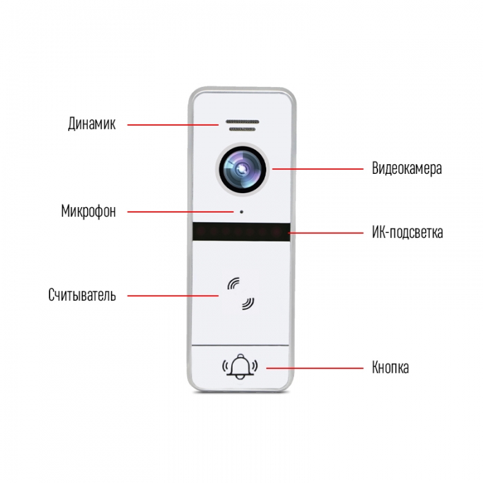 proline-vp-j137sw-ic-61883