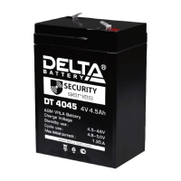 Delta DT 4045