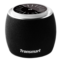 Tronsmart Jazz Mini