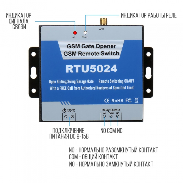 rtu5024-57425