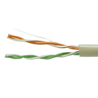 UTP 2x2x0.5 (01-0023)