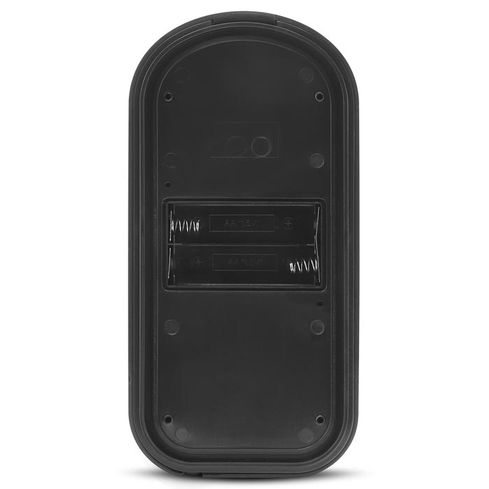 proline-pr-pir808-55526