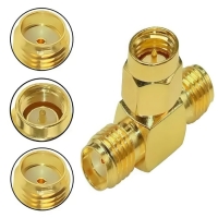 SMA(п)/2хSMA(м)