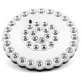 Кемпинговые фонари Proline